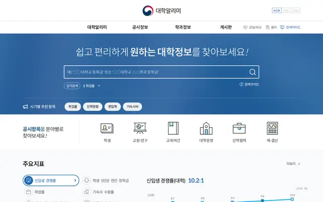 대학알리미 공식 홈페이지 첫 화면